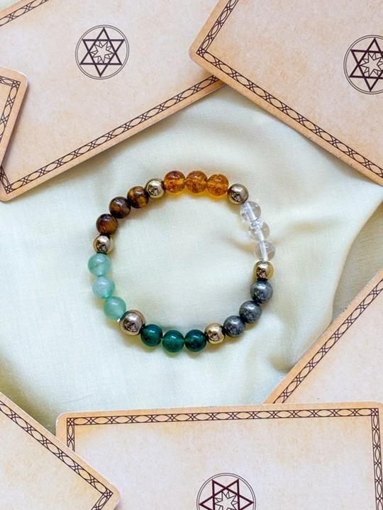 Dhan Yog Elasticated Bracelet (Pack of 2)